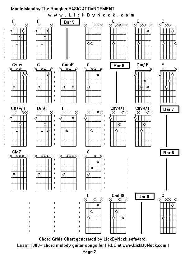 Chord Grids Chart of chord melody fingerstyle guitar song-Manic Monday-The Bangles-BASIC ARRANGEMENT,generated by LickByNeck software.